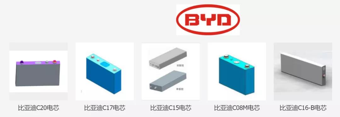 比亞迪動力電池到底會不會漲價？