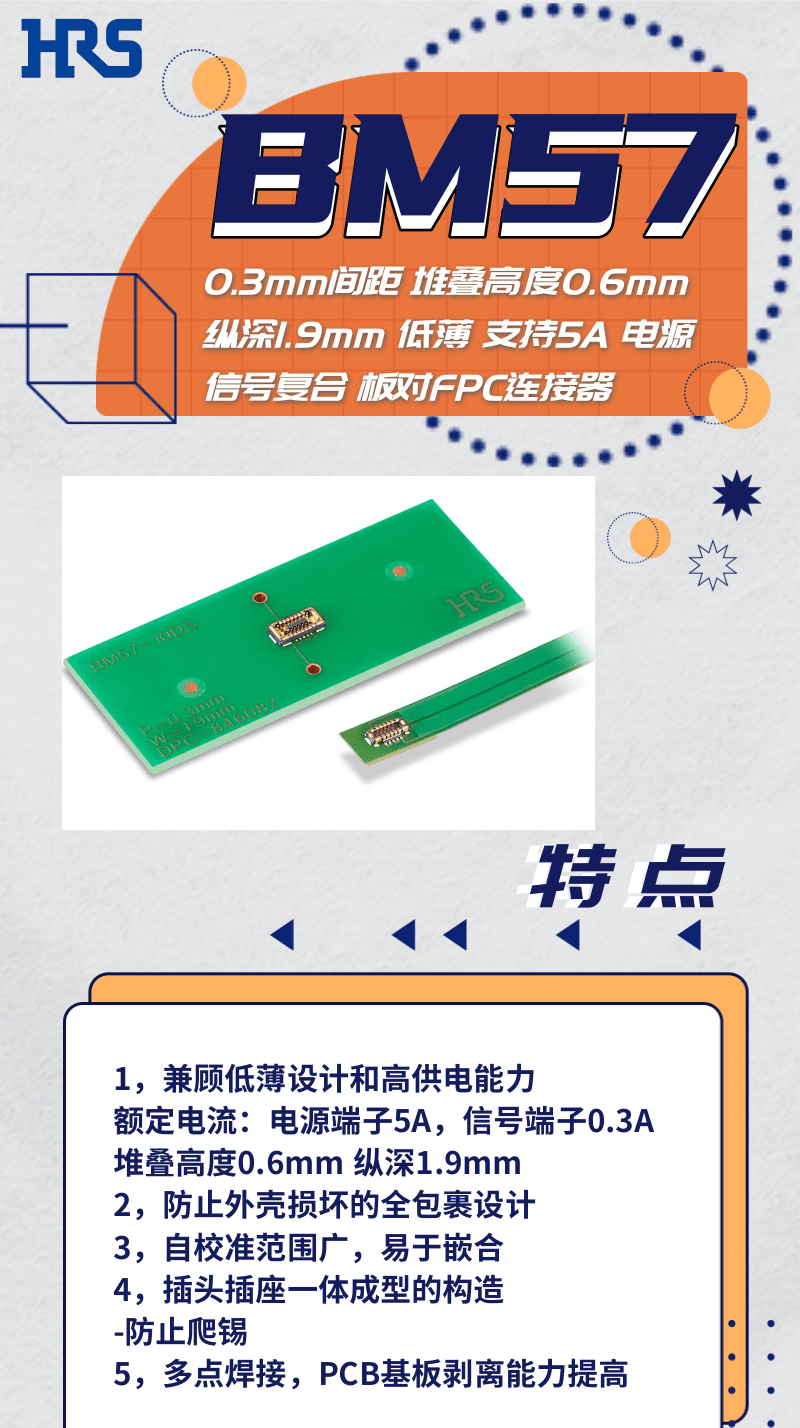 【產(chǎn)品推薦】超低薄，支持高達5A的電源信號復合板對FPC連接器-BM57系列